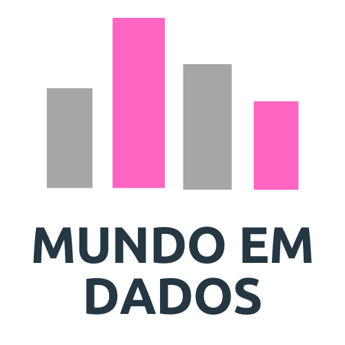 Logotipo do website Mundo em Dados